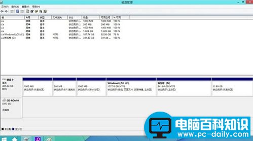 电脑百科知识网小技巧之磁盘无损分区方法