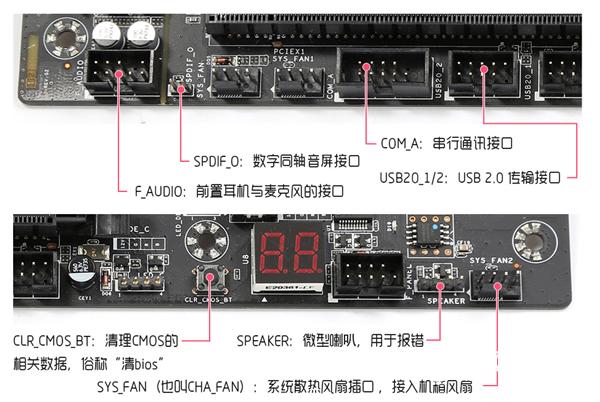 电脑主板接线图解（电脑主板跳线到底怎么接）