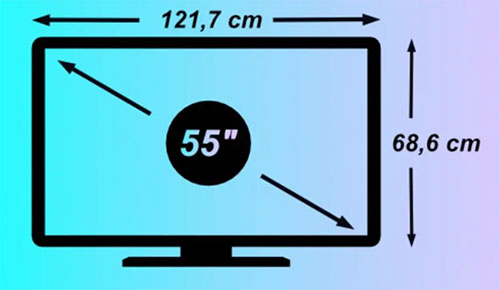 55寸电视长宽多少厘米
