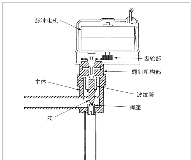 多联机空调吸排气温度过高保护的原因与解决方法