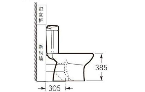 马桶的坑距一般是多少？马桶坑距测量技巧