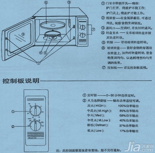 格兰仕微波炉怎么用 格兰仕微波炉使用说明书详解